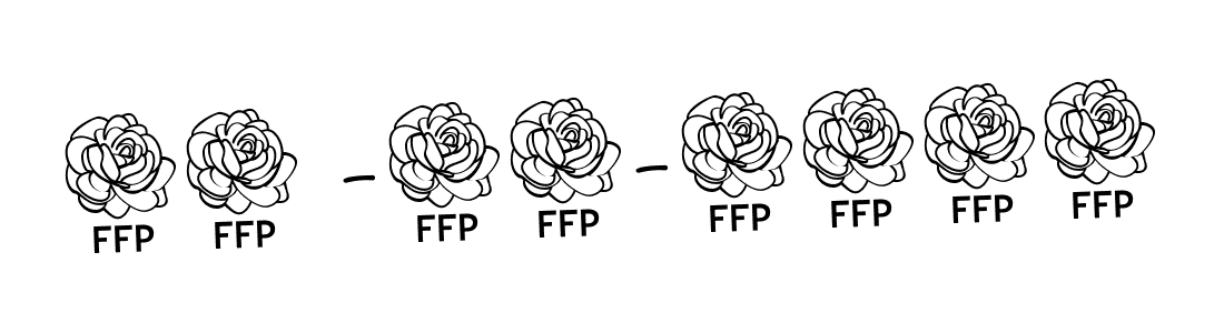 if you are searching for the best signature style for your name 05 -01-2025. so please give up your signature search. here we have designed multiple signature styles  using Angelique-Rose-font-FFP. 05 -01-2025 signature style 5 images and pictures png