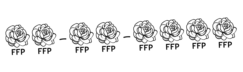 How to make 05-02-2022 signature? Angelique-Rose-font-FFP is a professional autograph style. Create handwritten signature for 05-02-2022 name. 05-02-2022 signature style 5 images and pictures png