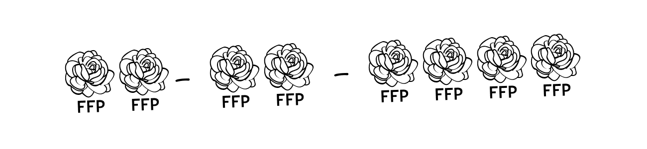 You should practise on your own different ways (Angelique-Rose-font-FFP) to write your name (07- 04 - 2017) in signature. don't let someone else do it for you. 07- 04 - 2017 signature style 5 images and pictures png