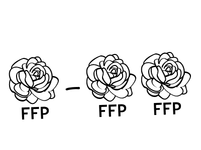 Best and Professional Signature Style for 1-11. Angelique-Rose-font-FFP Best Signature Style Collection. 1-11 signature style 5 images and pictures png