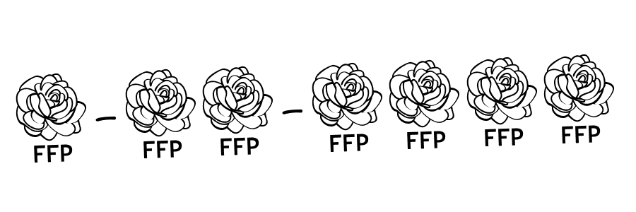 Design your own signature with our free online signature maker. With this signature software, you can create a handwritten (Angelique-Rose-font-FFP) signature for name 1-11-2024. 1-11-2024 signature style 5 images and pictures png