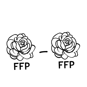 How to make 1-2 name signature. Use Angelique-Rose-font-FFP style for creating short signs online. This is the latest handwritten sign. 1-2 signature style 5 images and pictures png