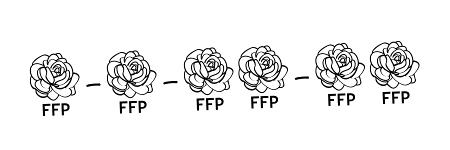 Once you've used our free online signature maker to create your best signature Angelique-Rose-font-FFP style, it's time to enjoy all of the benefits that 1-2-20-24 name signing documents. 1-2-20-24 signature style 5 images and pictures png