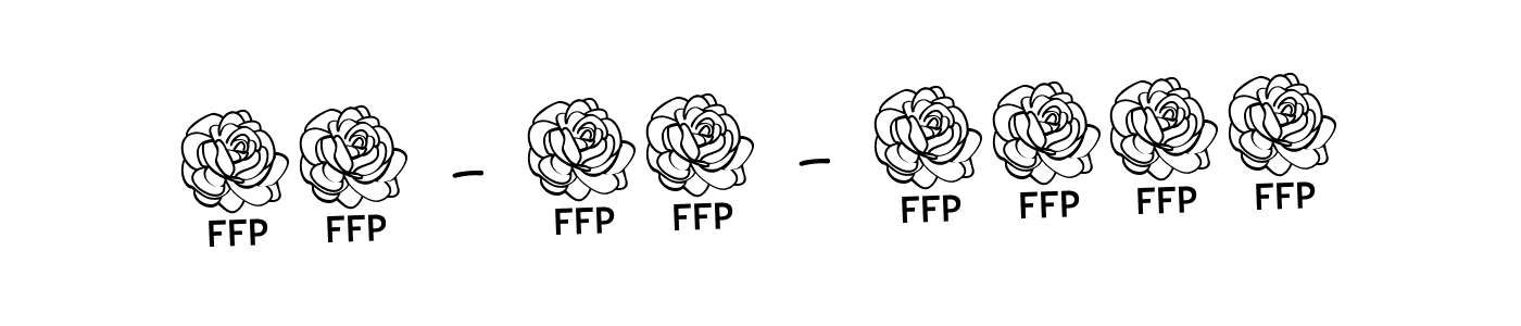 Make a short 10 - 31 - 2024 signature style. Manage your documents anywhere anytime using Angelique-Rose-font-FFP. Create and add eSignatures, submit forms, share and send files easily. 10 - 31 - 2024 signature style 5 images and pictures png