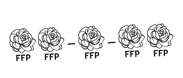 Use a signature maker to create a handwritten signature online. With this signature software, you can design (Angelique-Rose-font-FFP) your own signature for name 11-3-23. 11-3-23 signature style 5 images and pictures png
