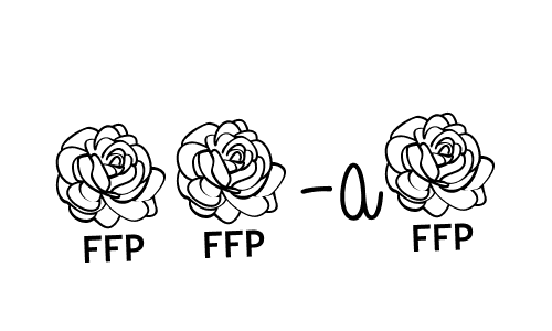 Make a beautiful signature design for name 12-a1. Use this online signature maker to create a handwritten signature for free. 12-a1 signature style 5 images and pictures png