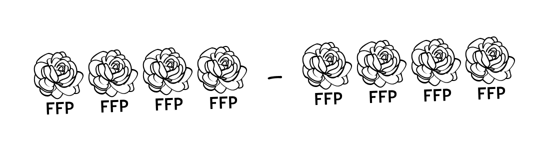 1954 - 2020 stylish signature style. Best Handwritten Sign (Angelique-Rose-font-FFP) for my name. Handwritten Signature Collection Ideas for my name 1954 - 2020. 1954 - 2020 signature style 5 images and pictures png