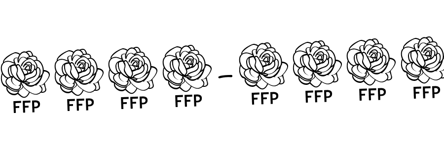 You should practise on your own different ways (Angelique-Rose-font-FFP) to write your name (2022-2023) in signature. don't let someone else do it for you. 2022-2023 signature style 5 images and pictures png