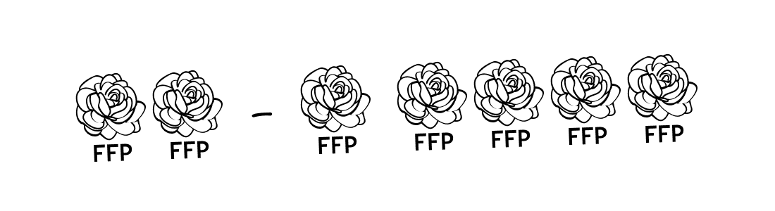 Here are the top 10 professional signature styles for the name 28 - 6 2022. These are the best autograph styles you can use for your name. 28 - 6 2022 signature style 5 images and pictures png