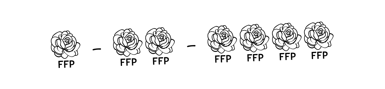 Make a beautiful signature design for name 3 - 14 - 2023. With this signature (Angelique-Rose-font-FFP) style, you can create a handwritten signature for free. 3 - 14 - 2023 signature style 5 images and pictures png