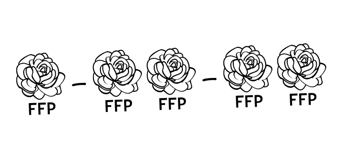 Use a signature maker to create a handwritten signature online. With this signature software, you can design (Angelique-Rose-font-FFP) your own signature for name 3-11-24. 3-11-24 signature style 5 images and pictures png