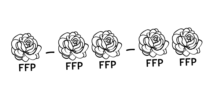 How to make 7-26-24 signature? Angelique-Rose-font-FFP is a professional autograph style. Create handwritten signature for 7-26-24 name. 7-26-24 signature style 5 images and pictures png