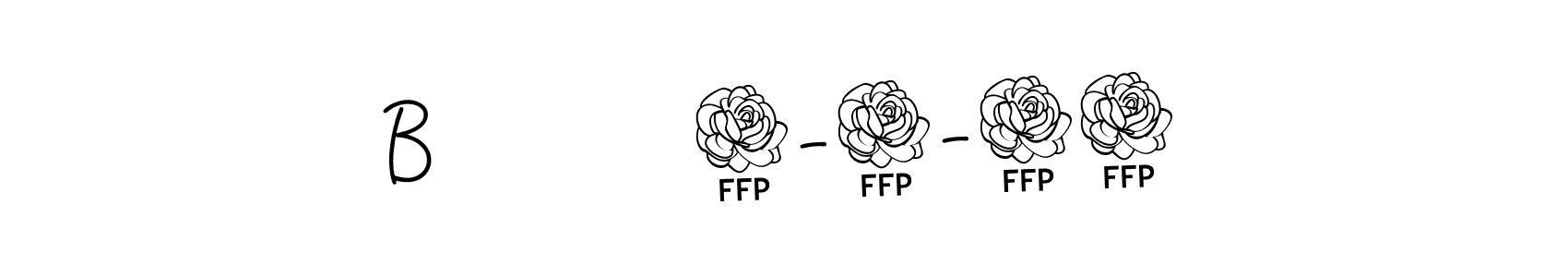 How to make B          7-5-24 name signature. Use Angelique-Rose-font-FFP style for creating short signs online. This is the latest handwritten sign. B          7-5-24 signature style 5 images and pictures png