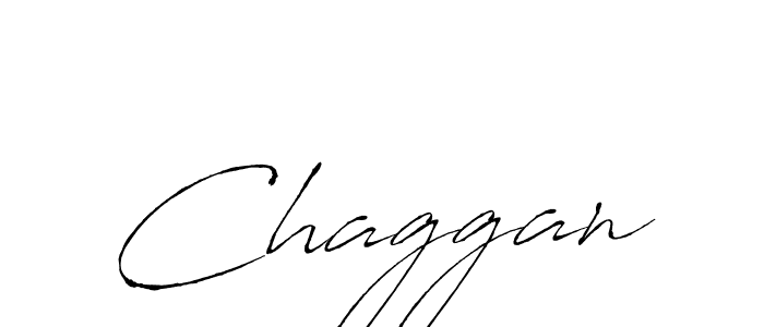 You should practise on your own different ways (Antro_Vectra) to write your name (Chaggan) in signature. don't let someone else do it for you. Chaggan signature style 6 images and pictures png