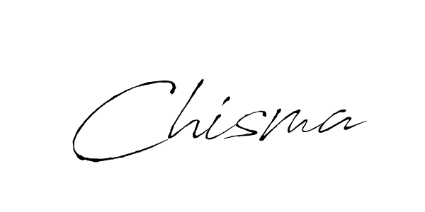 You should practise on your own different ways (Antro_Vectra) to write your name (Chisma) in signature. don't let someone else do it for you. Chisma signature style 6 images and pictures png